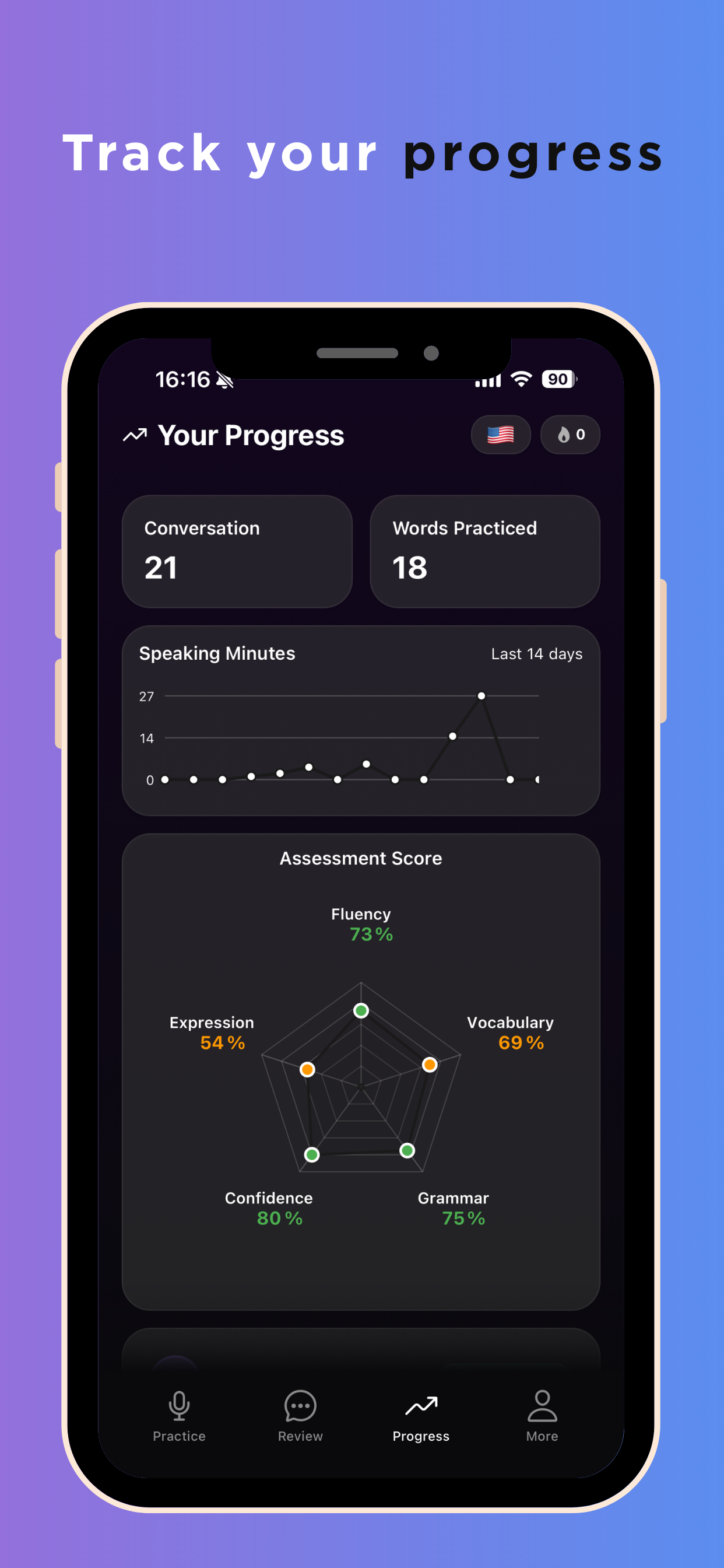 Nuva аппын дэлгэц 9